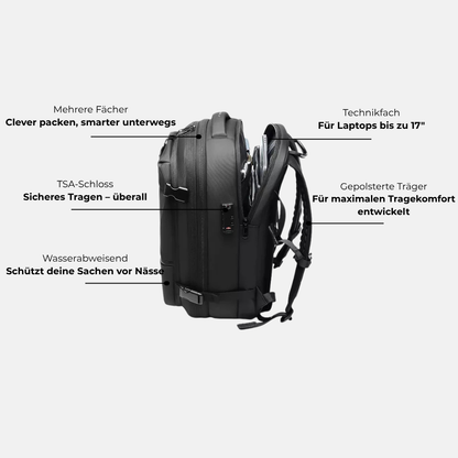 VakuPack - Kompressions Rucksack